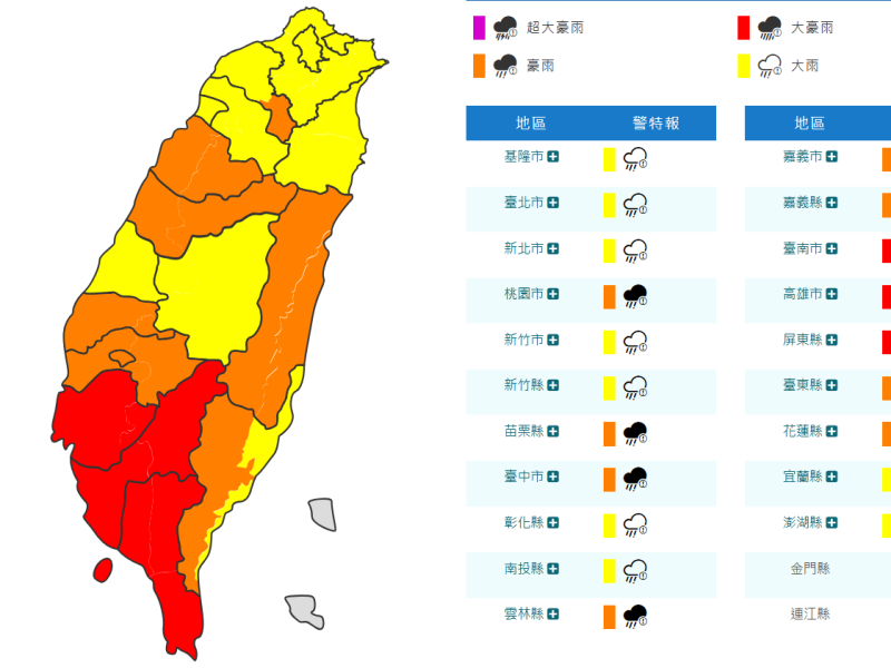 「西南氣流大規模、劇烈豪雨」! 慎防積淹水、坍方、落石及土石流